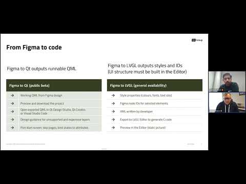 Webinar: Qt for MCUs vs. LVGL: A Comparative Study from Design to Deployment