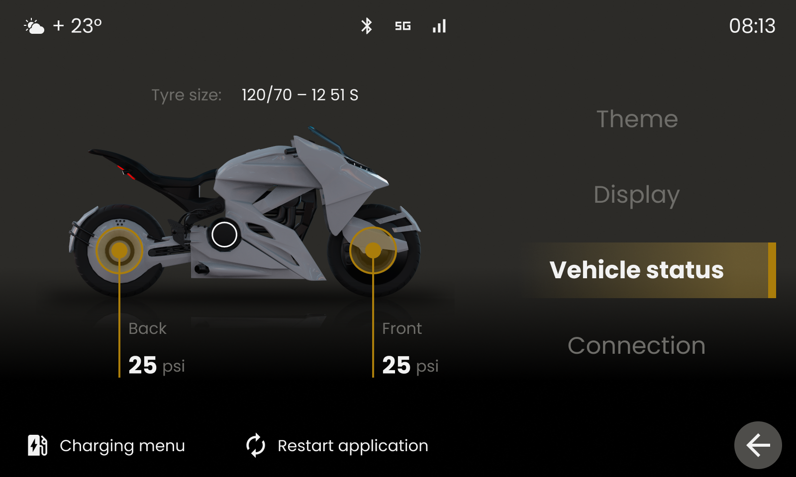 Blog: Build High-End Two-Wheeler HMIs Cost-Effectively