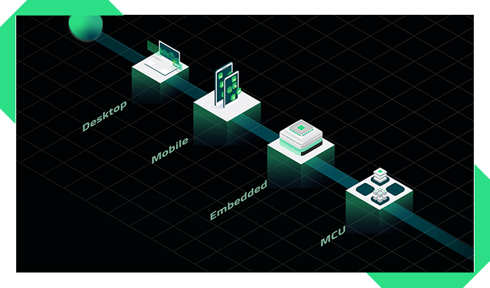 Article: Adapt or Fall Behind: Scalable Solutions Reshaping Manufacturing